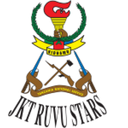 坦尚尼亚